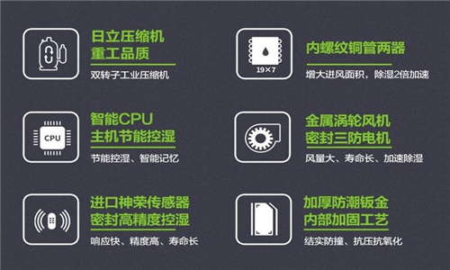 家用新風除濕一體機，壁掛立式可選或者：家庭新風除濕解決方案，靈活安裝選擇