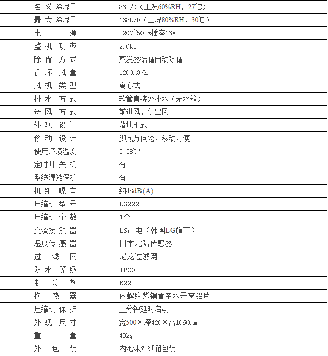 HJ-8138H干果倉(cāng)庫(kù)除濕機(jī)參數(shù)表