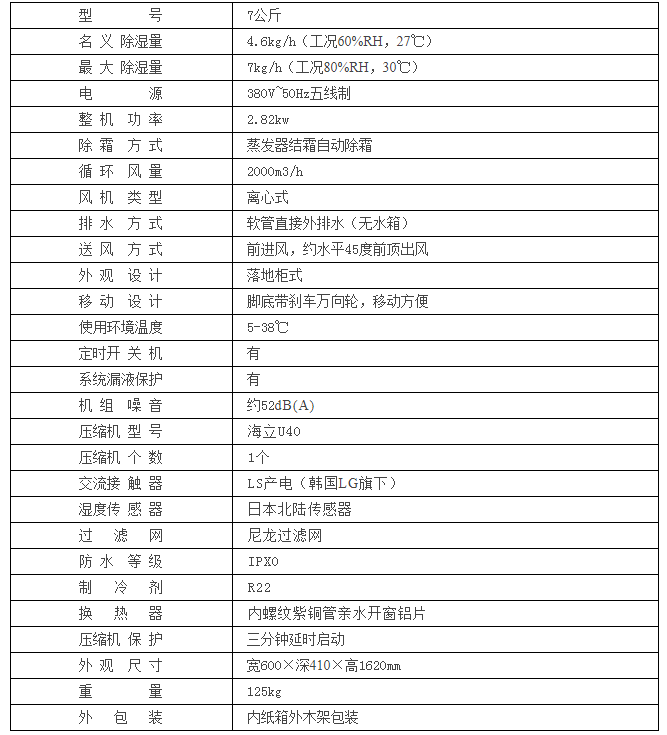 HJ-8168H電子產(chǎn)品倉庫除濕機(jī)參數(shù)表